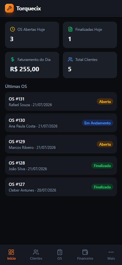 Painel do Torquecix com as ordens de serviço do dia